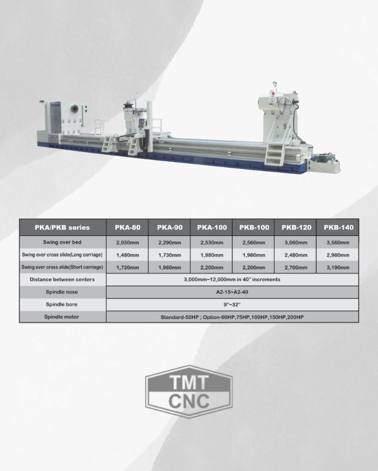 PK Serisi Ağır Hizmet Tipi CNC Tornalar